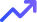 Trend icon for fewer Suave CRM prospecting steps