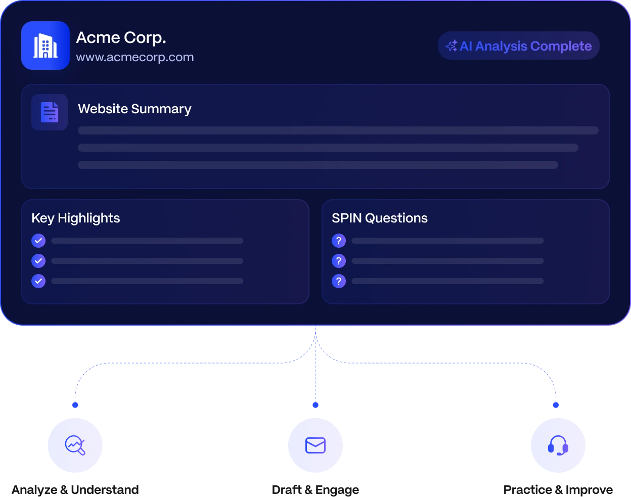 AI sales prospecting briefings before your first cold email. product screenshot for Suave Creators software development