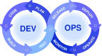 Automated CI/CD icon for enterprise deployment pipelines