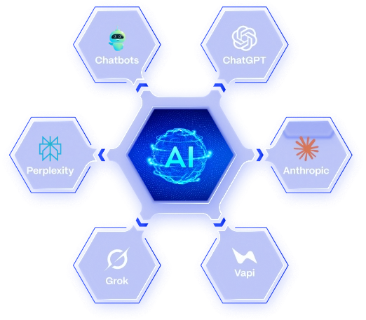 AI Solutions & AI Software Development | Suave Creators side banner graphic for Suave Creators
