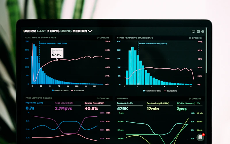 Growth-Focused Optimization benefit visual for Suave Creators software services Growth-Focused Optimization benefit visual for Suave Creators software services