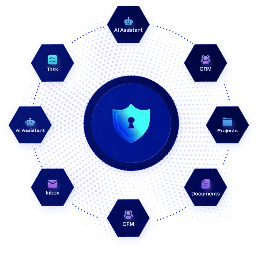Suave AI data privacy security infographic showing CRM modules protected by a central shield