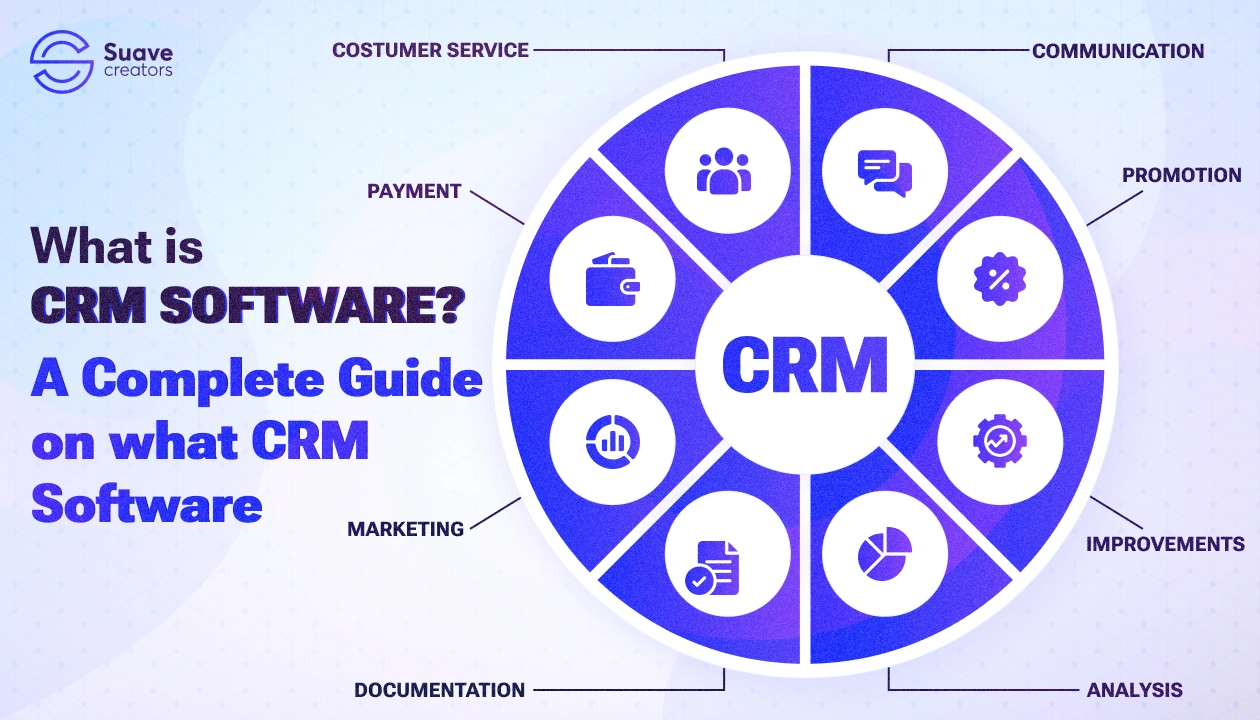 A Complete Guide on What CRM Software Really Is