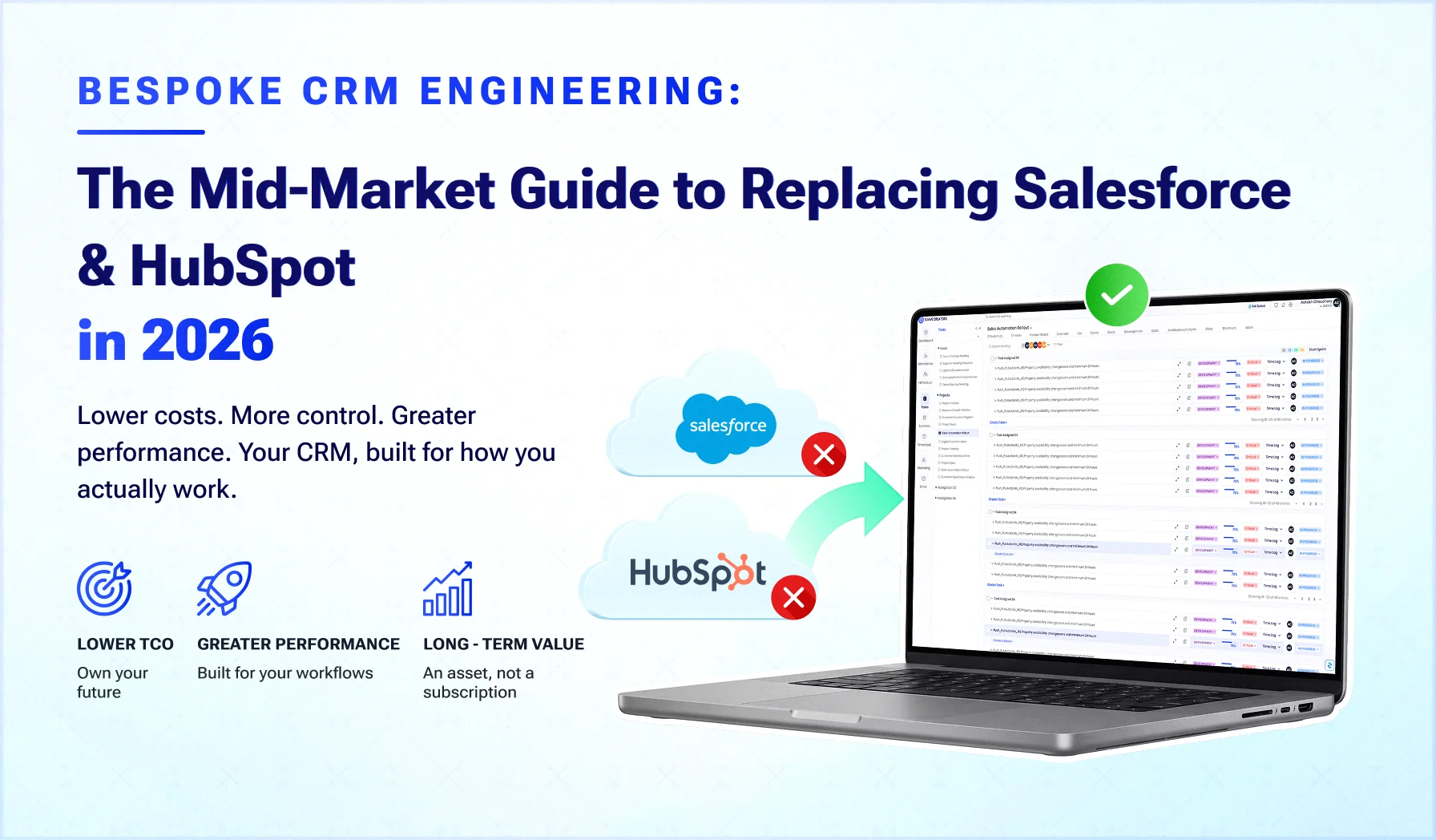 Bespoke CRM Engineering: The Mid-Market Guide to Replacing Salesforce & HubSpot in 2026 Bespoke CRM Engineering: The Mid-Market Guide to Replacing Salesforce & HubSpot in 2026
