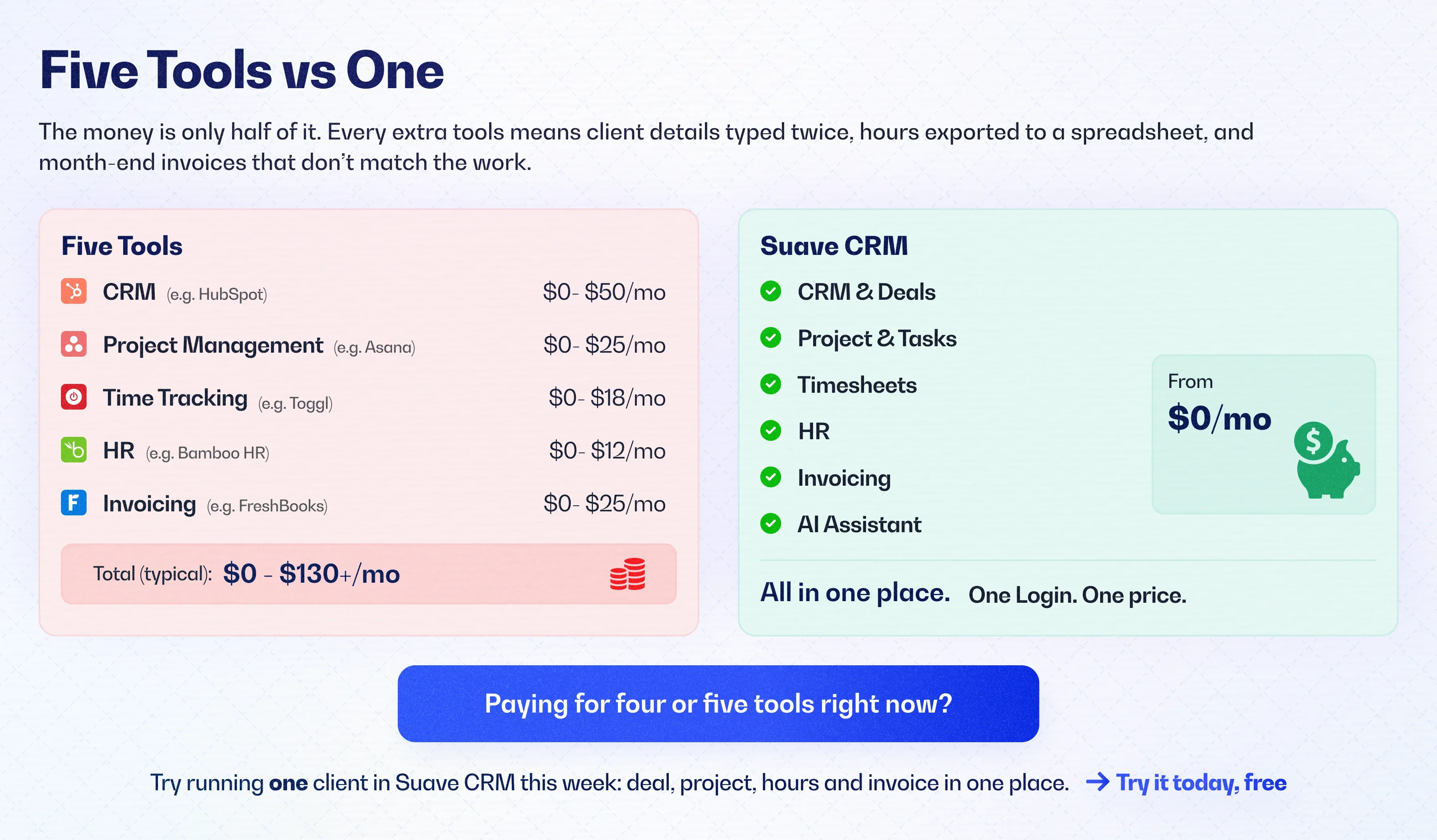 Best Free CRM for Agencies in 2026: What Each Free Plan Really Includes