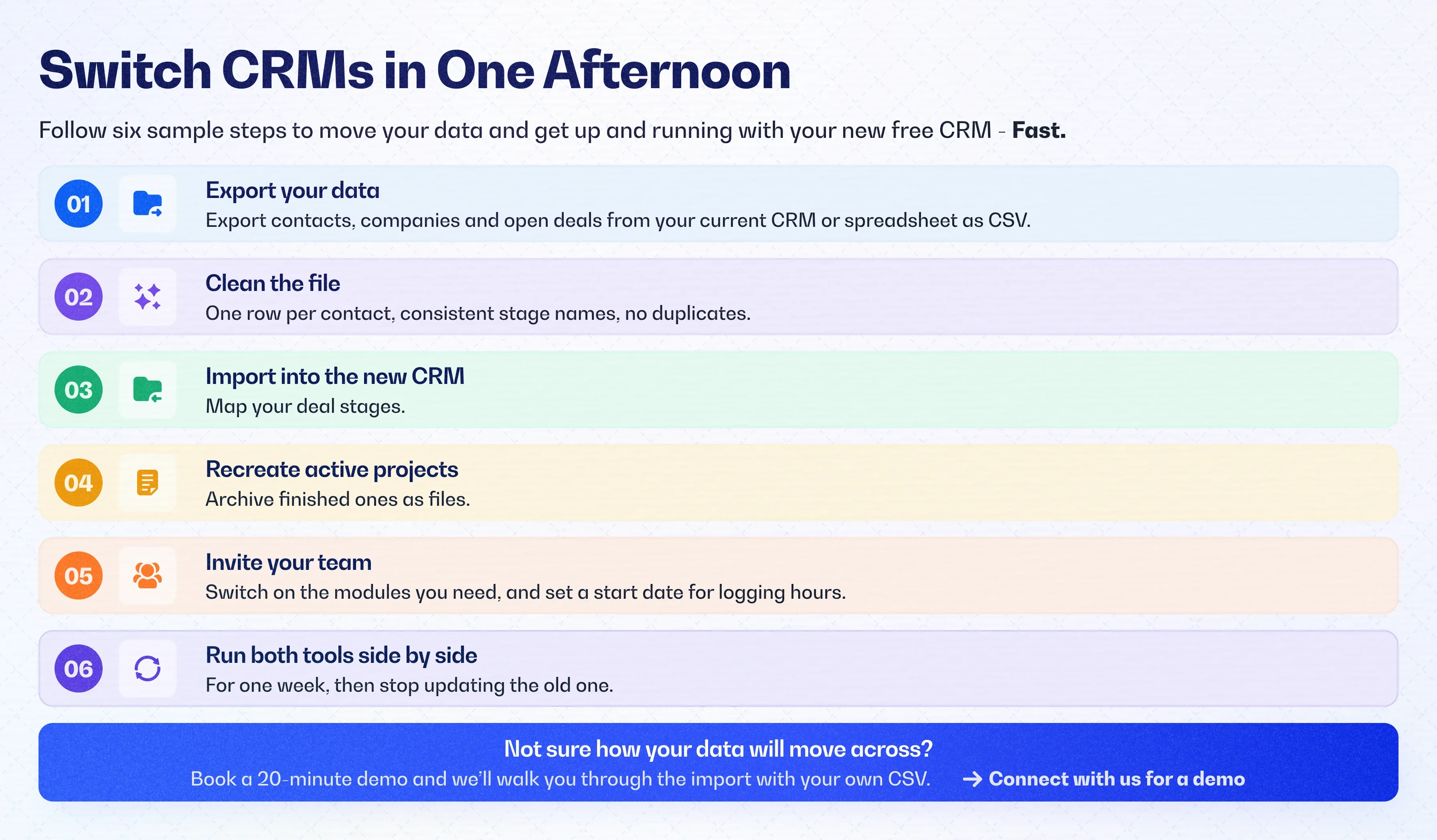 Best Free CRM for Agencies in 2026: What Each Free Plan Really Includes