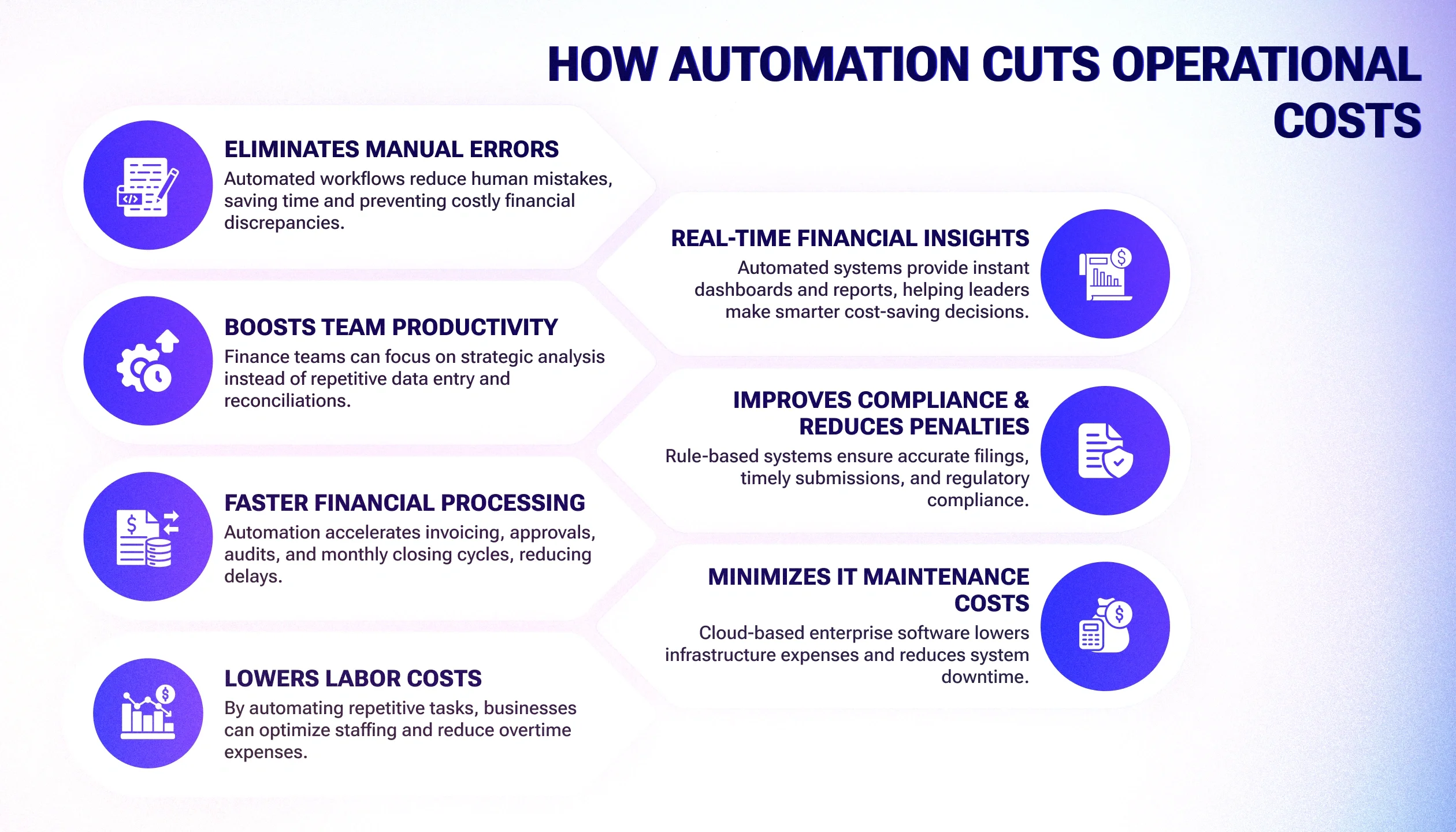 Enterprise Software for Finance Enterprise Software for Finance