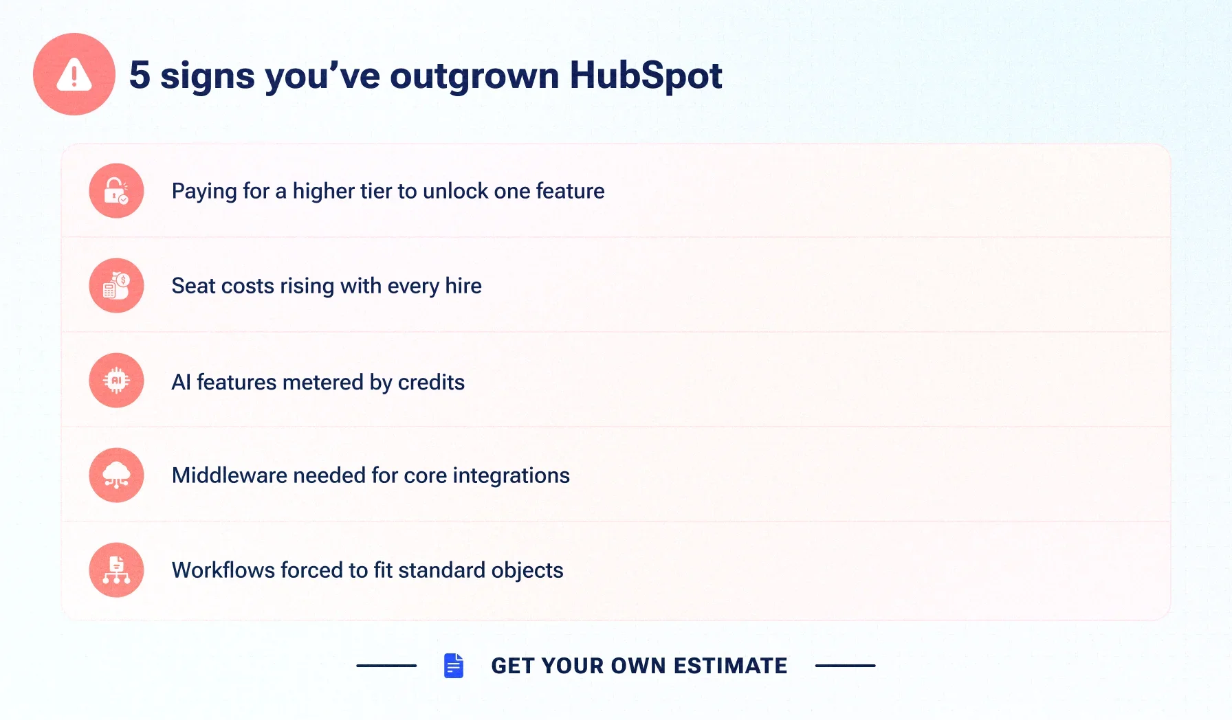 Replace HubSpot With a Custom CRM? The 3-Year TCO Breakdown for Mid-Market B2B