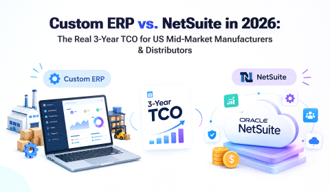 Custom ERP vs. NetSuite in 2026: The Real 3-Year TCO for US Mid-Market Manufacturers & Distributors