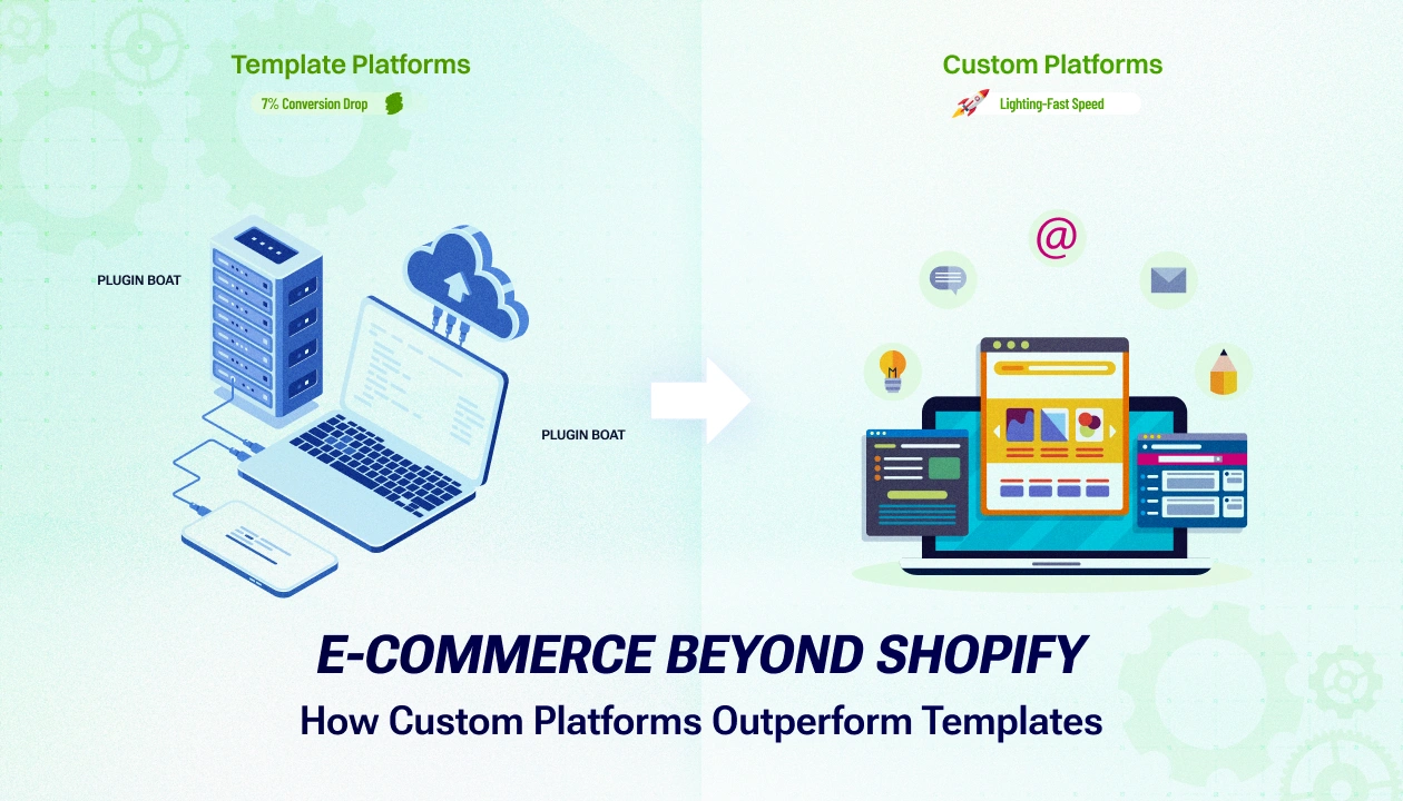 E-Commerce Beyond Shopify: How Custom Platforms Outperform Templates
