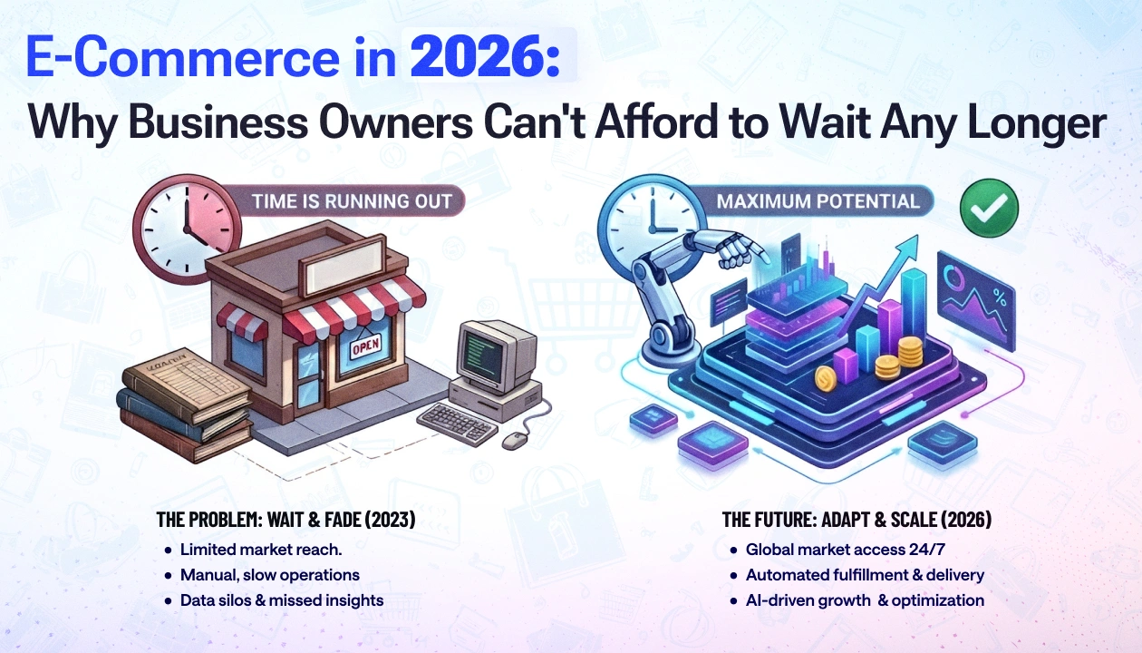 E-Commerce in 2026: Why Business Owners Can't Afford to Wait Any Longer