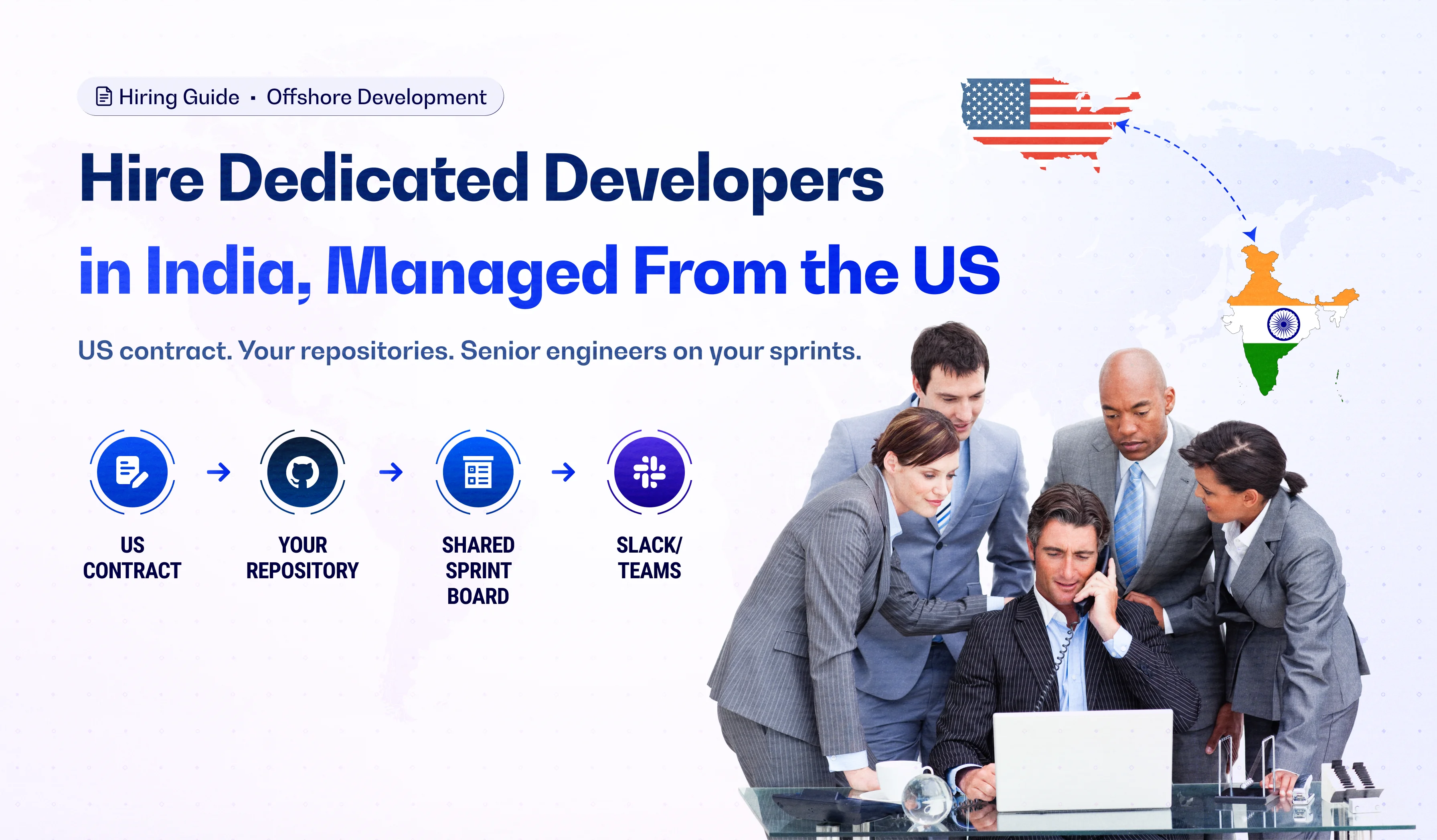 Hire Dedicated Developers in India: The US-Managed Model, Real Costs and How to Start