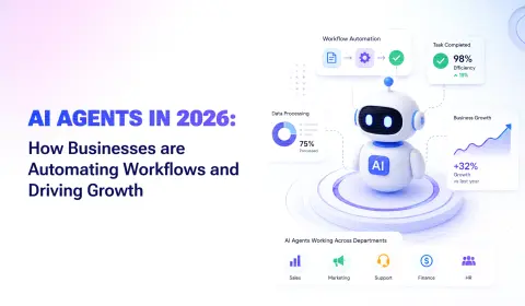 AI Agents in 2026: How Businesses Are Automating Workflows and Driving Growth
