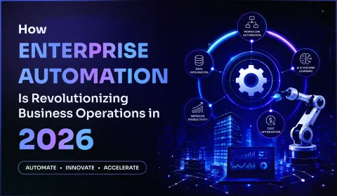 How Enterprise Automation Is Revolutionizing Business Operations in 2026