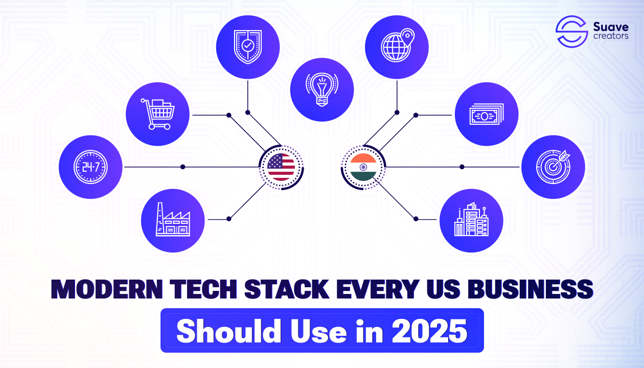 Modern Tech Stack Every US Business Should Use in 2025