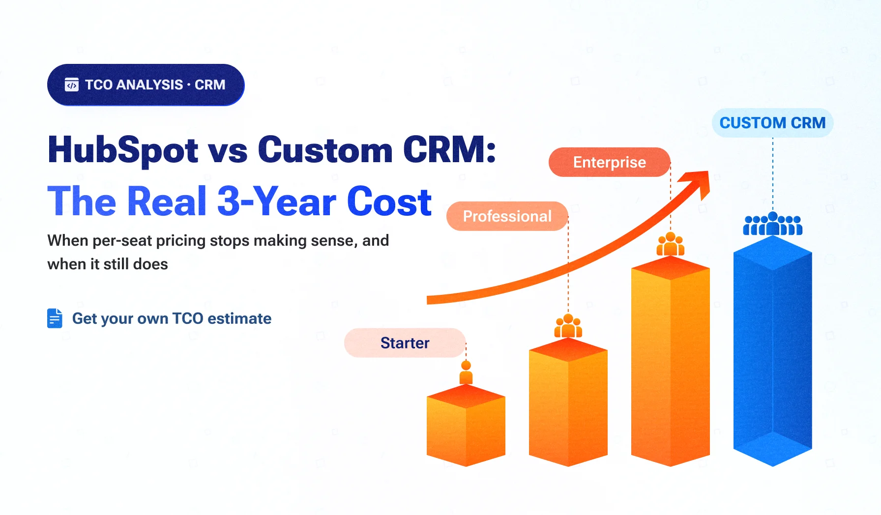 Replace HubSpot With a Custom CRM? The 3-Year TCO Breakdown for Mid-Market B2B