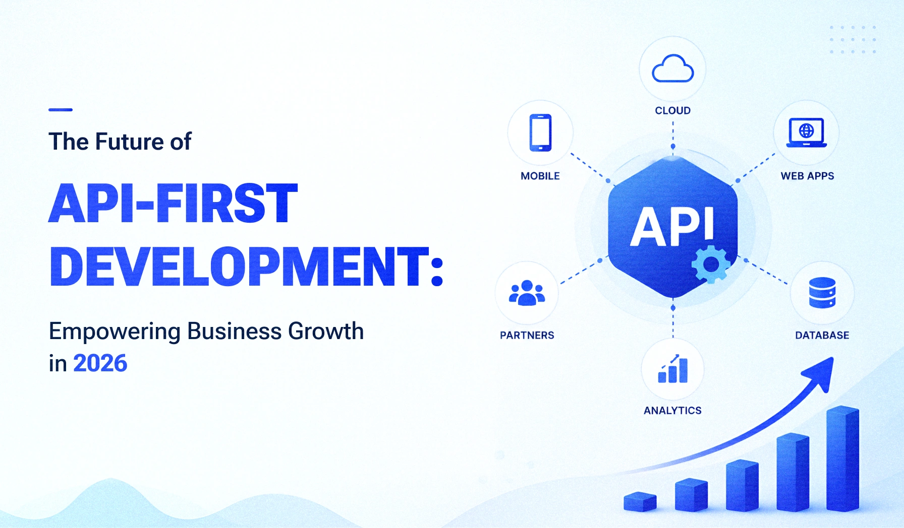 The Future of API-First Development: Empowering Business Growth in 2026