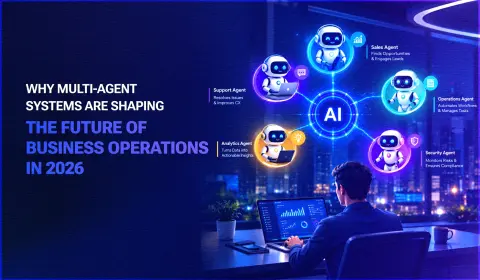 Why Multi-Agent Systems Are Shaping the Future of Business Operations in 2026